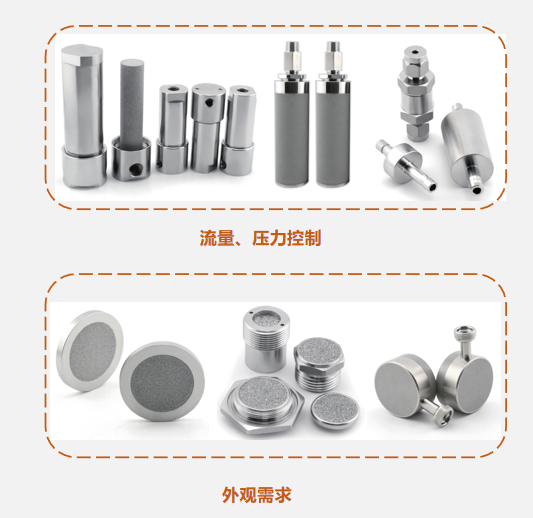 不銹鋼燒結(jié)濾芯廠家的定制化服務(wù)：滿(mǎn)足您的獨(dú)特需求！